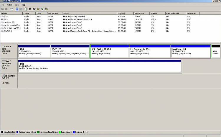 USB Bricked and Testdisk reports &quot;Space conflict between 2 partitions&quot;-dkj-win7-diskmgmt.png