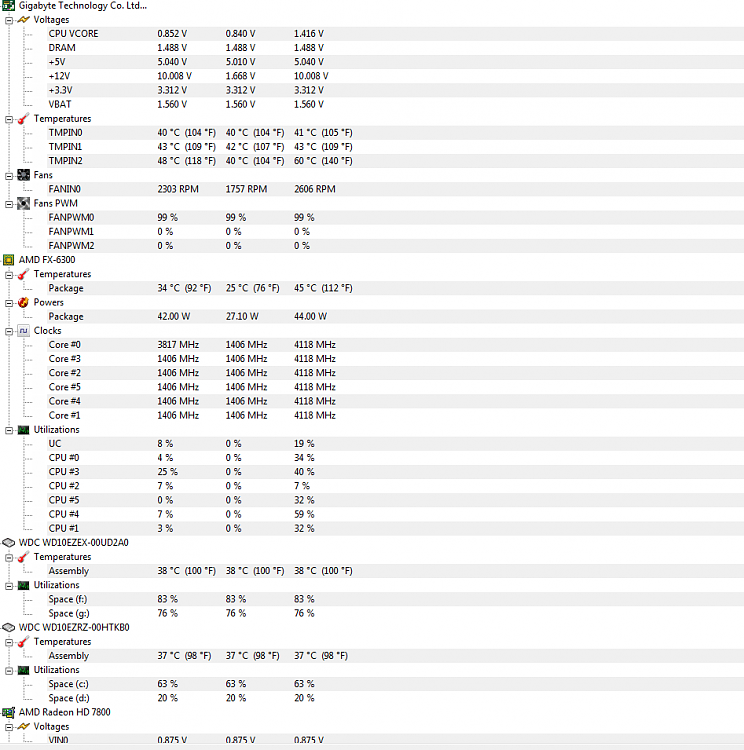 Testing New psu-cuid-hwm.png