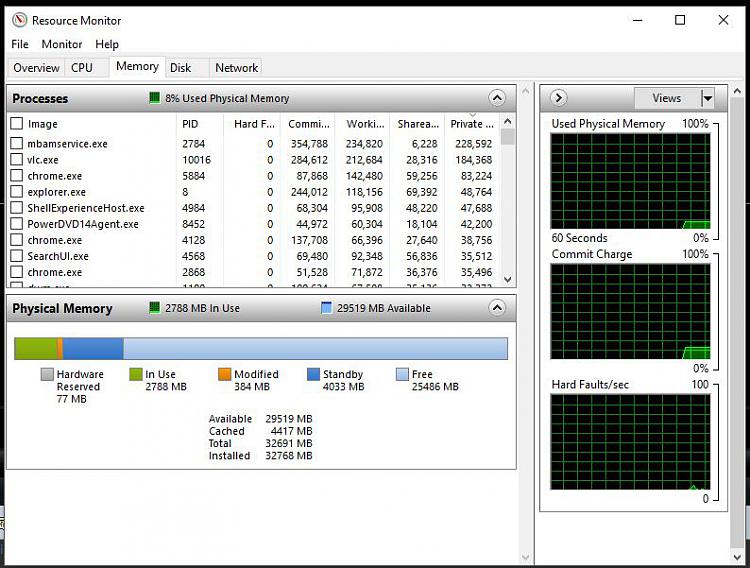 3 GB visible of 4 GB Ram on 64-bit Windows-capture.jpg