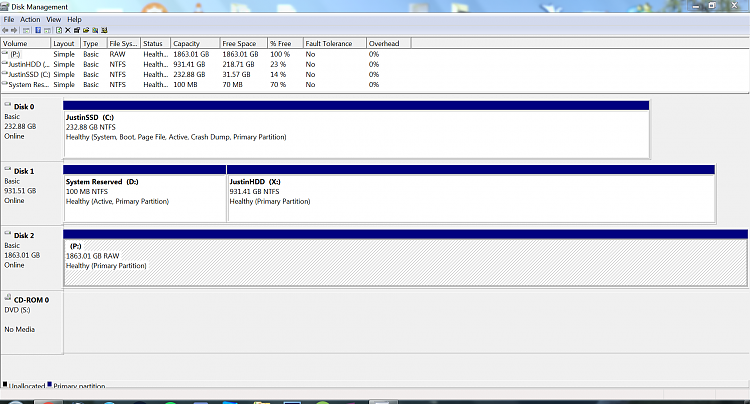 WD Elements being read as RAW // Contents readable through app-diskmgmt-ss.png