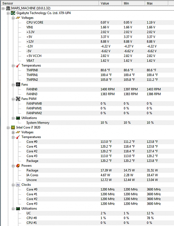 CPUID HW Monitor - Does this look like a power supply issue?-voltages.png