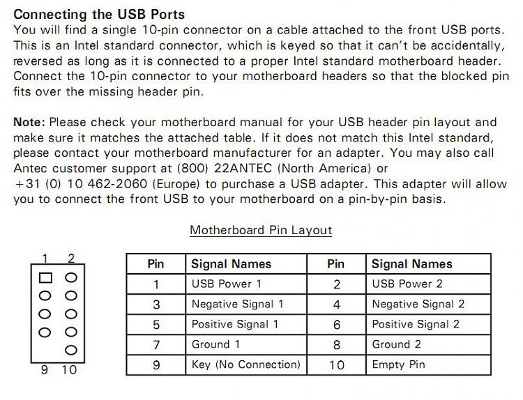 External USB drive unmounts when system idle-antec-p180-usb-header-layout.jpg