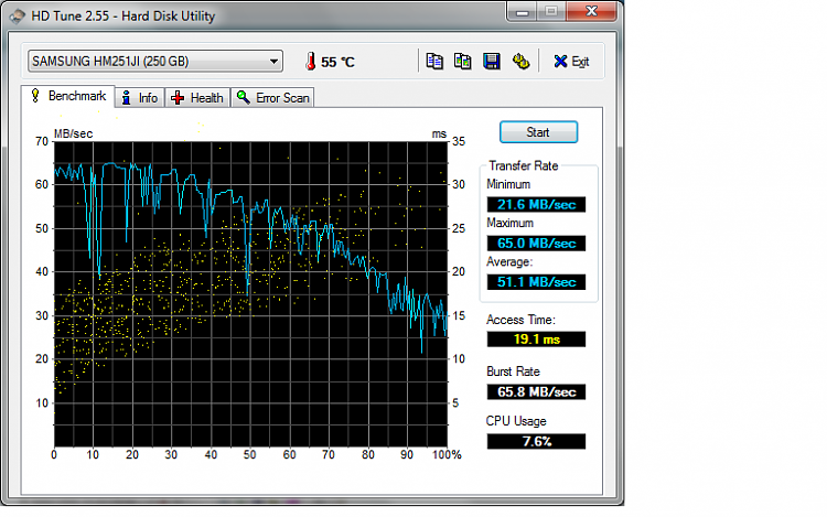 Show us your hard drive performance-untitled3.png