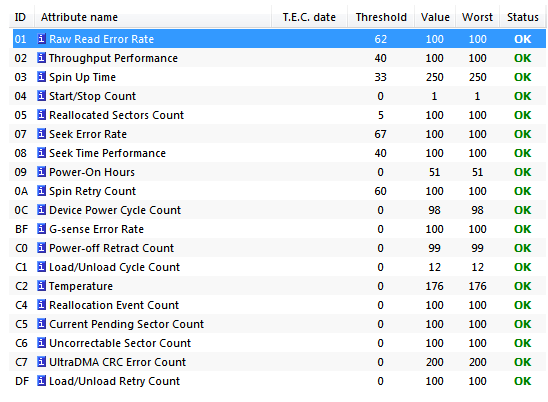 Disk problem warnings, but checkdisk says it's all okay?-2.png