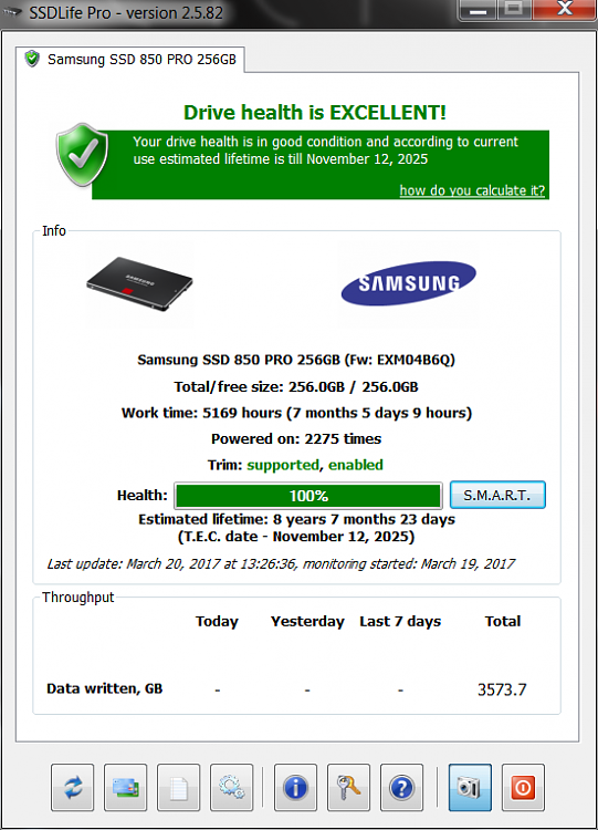 Samsung 850 PRO 256GB Anomalies-ssdlife.png