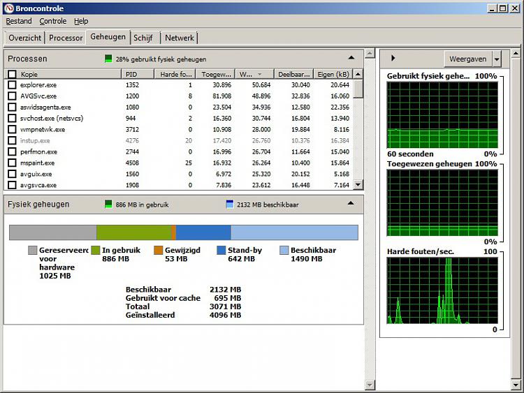 Win7(64bit) shows 3gb RAM usable but Vista (32bit) shows full 4gb Ram-resmon_w7_64bit.jpg