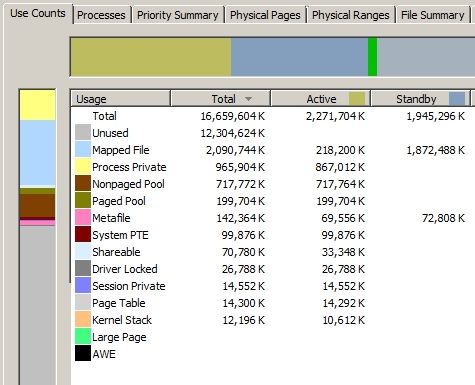 Win7(64bit) shows 3gb RAM usable but Vista (32bit) shows full 4gb Ram-1.jpg