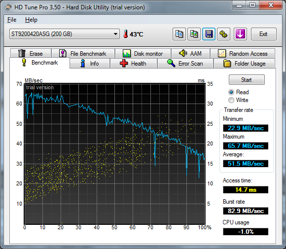 Show us your hard drive performance-hdtune_benchmark_read_st9200420asg.png