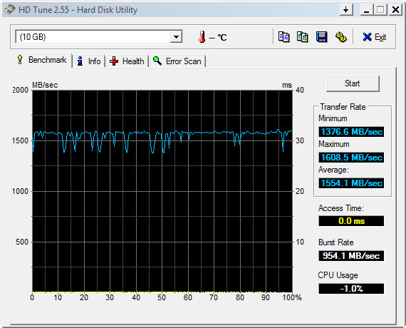 Show us your SSD performance 2-ramdisk.jpg