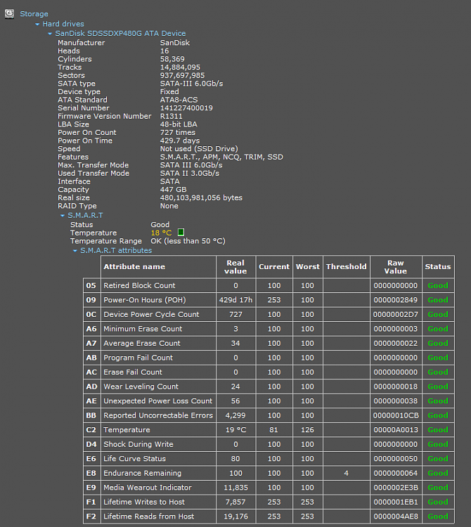 SSD Errors, Low Level Format Required?-speccy-ssd-2017-07-24-cropped.png