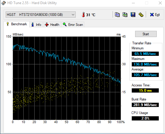 Show us your hard drive performance-zz.png