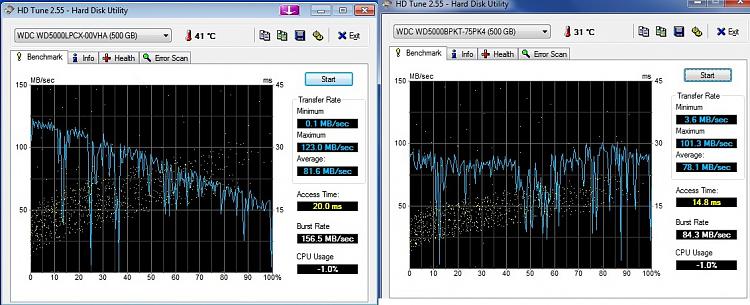 Show us your hard drive performance-compare-perfromance.jpg