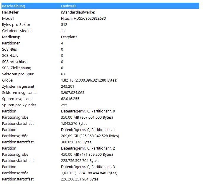 Cloning 512 Bytes Sector Size HDD to 4069 Bytes Sector Size SSD-uncgzocgzocgzocgnannt.jpg