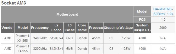 Advice before installing new CPU-amd965.jpg