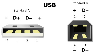 APC Back-UPS Pro 1000 vs. 'regular' APC UPS vs. Cost?-usb.svg.png