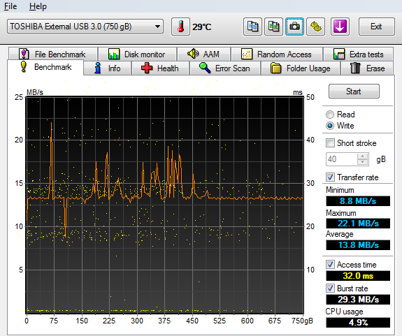 External USB HDD - Bad Sectors, cause of failure?-write.png