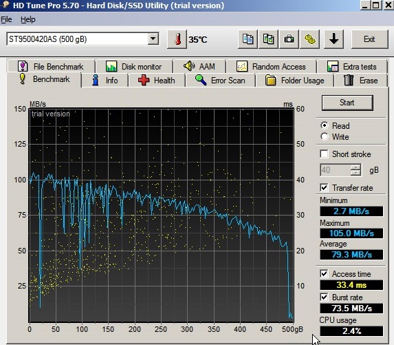 Excessive Read Write overloading HDD-hd-tune-results-p-1-ps35431.jpg