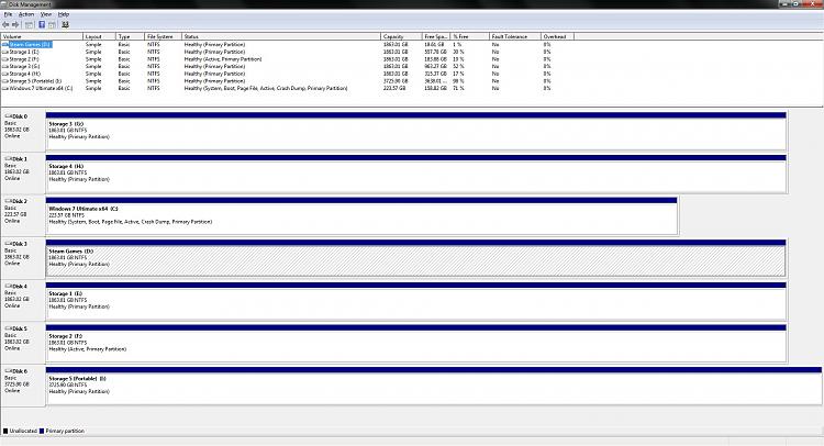 Ejected USB Hard Drive still comes up to scan for errors.-disk-management-screen-shot.jpg