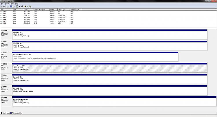 Ejected USB Hard Drive still comes up to scan for errors.-disk-management-screen-shot-3.jpg