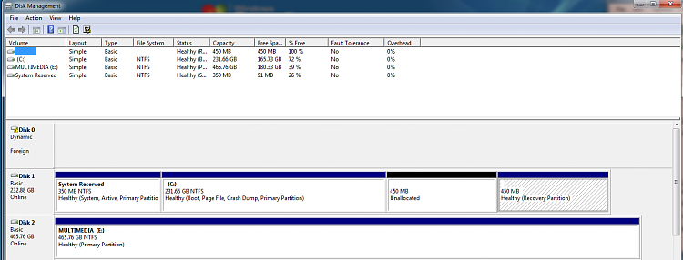 Windows 7 Pro - Unable to recognize internal hard drive - HELP !-disk-management.png