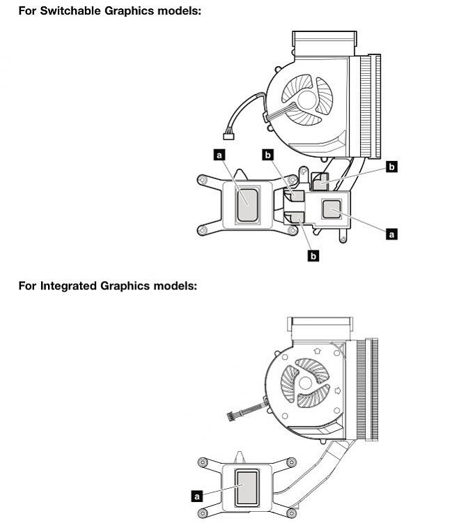 Fan-like whoosh noise coming from laptop hard drive, NOT from fan-clipboard01.jpg