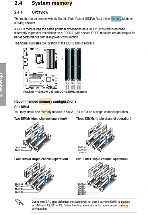 Dimm Slots 1 And 2 Not Working