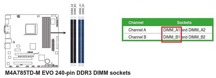 kingston RAM - same part # / different timings?-memory.jpg