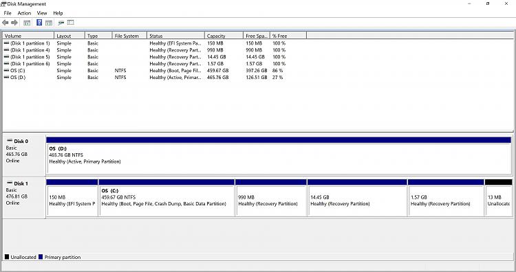 Dell Inspiron w/win 7 wont power on-newos.jpg