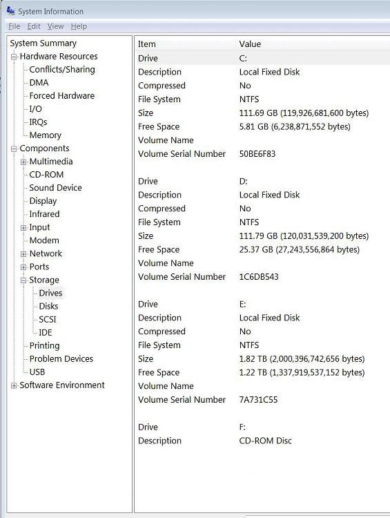 C Drive almost full but TreeSize says about 25% free-systeminfo_drives.jpg