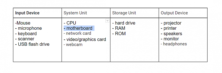 Are all the devices under the right categories?-image.png