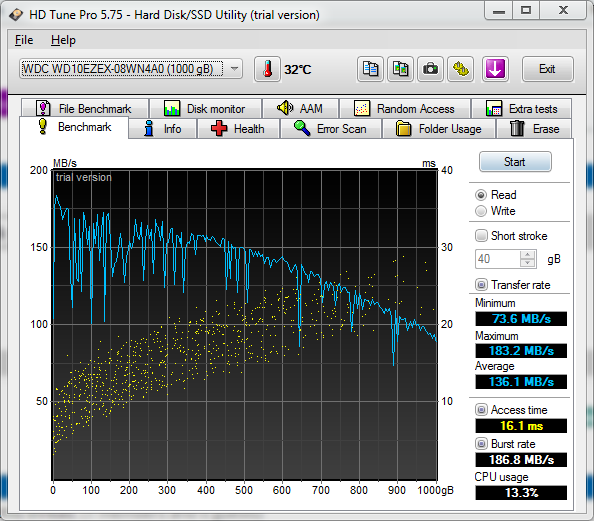 Show us your hard drive performance-hdd.png