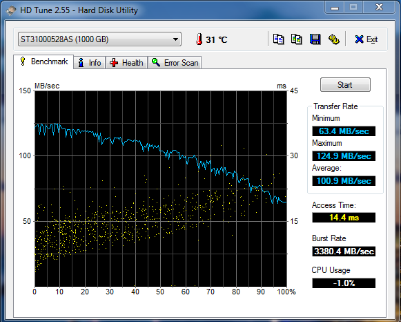 Show us your hard drive performance-seagate-barracuda-7200.12-st31000528as-hd-tune.png