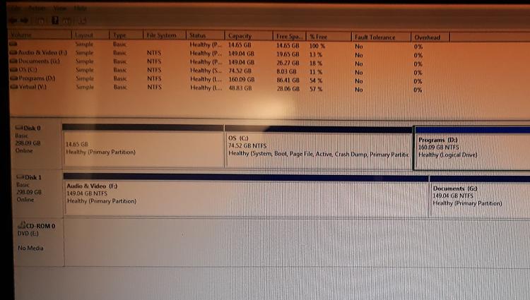 14GB 100% free Healthy (Primary Parition) after Windows 7 install-old-hdd-partitions.jpg