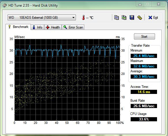 Show us your hard drive performance-capture.jpg