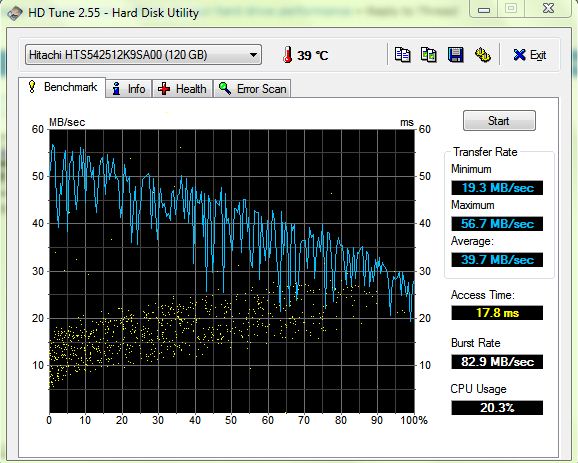 Show us your hard drive performance-capture.jpgas.jpg