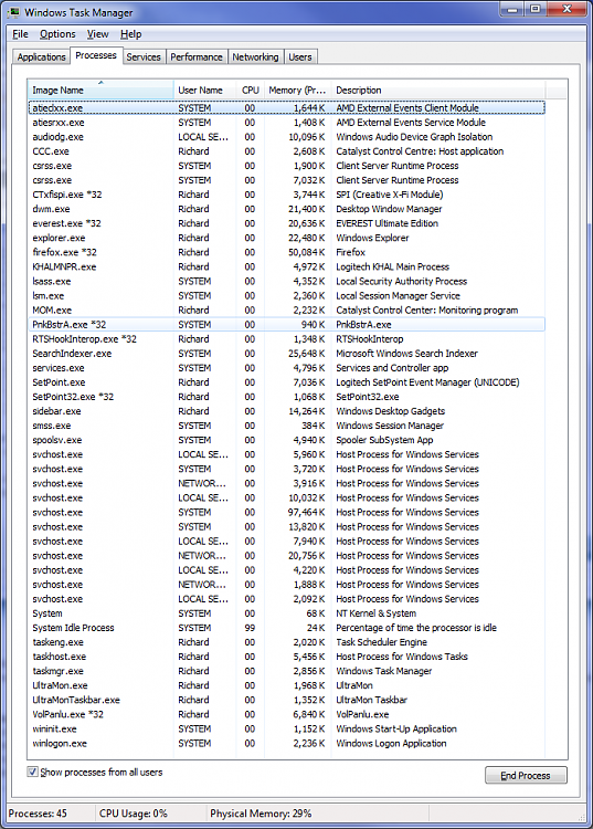 I am using windows 7 Ultimate and my processor (CPU) is-taskman1.png