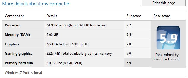 5.9 rating for a 10,000rpm drive?-specs.jpg