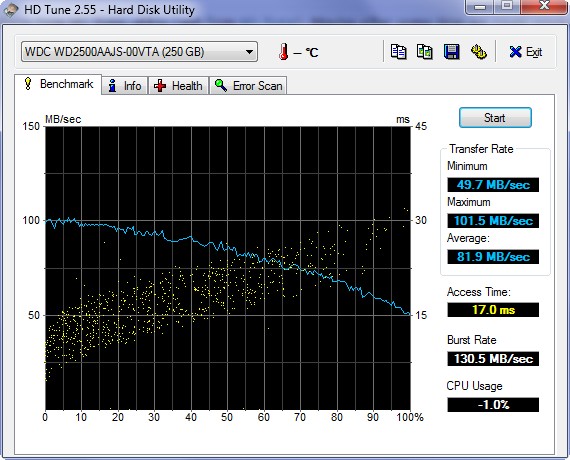 Show us your hard drive performance-2009-02-21_122652.jpg