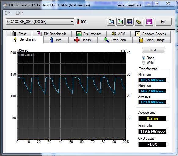 Show us your hard drive performance-read.jpg