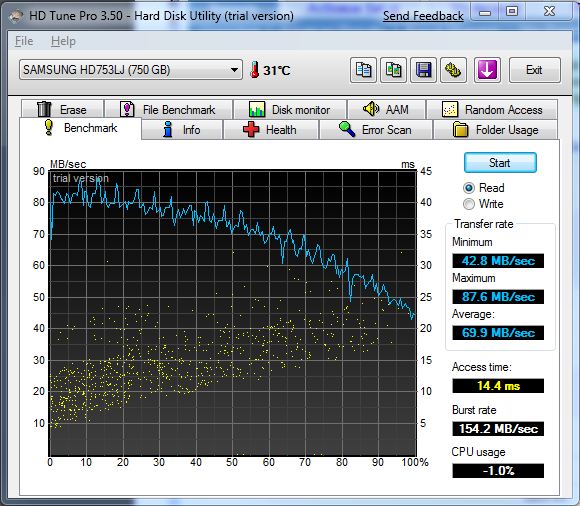 Show us your hard drive performance-read-samsung.jpg