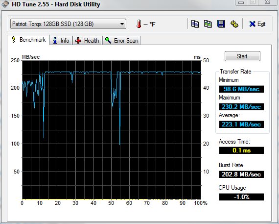 Show us your SSD performance-pat1881.png