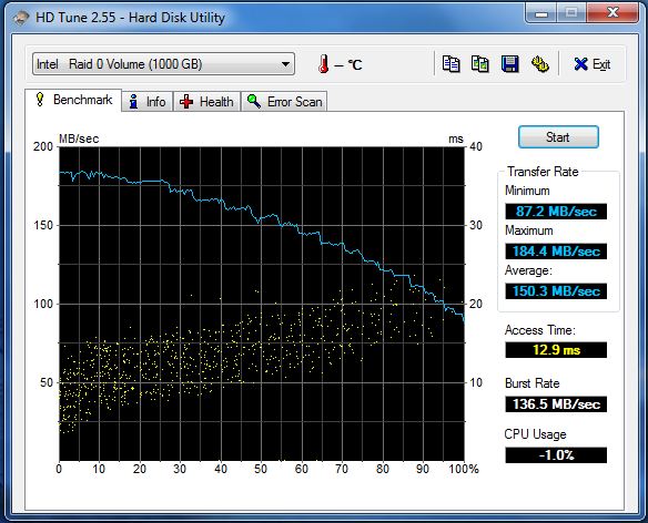 WD Black Caviar Performance Results?-hdraid.jpg