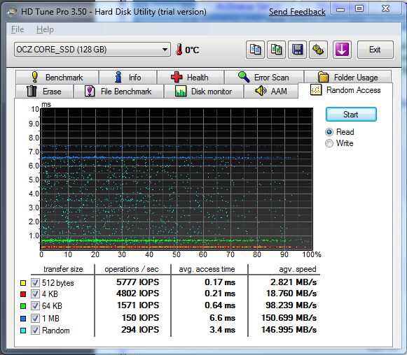 Show us your hard drive performance-random.jpg