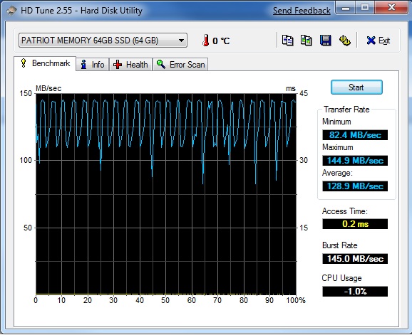 Show us your hard drive performance-ssd.jpg