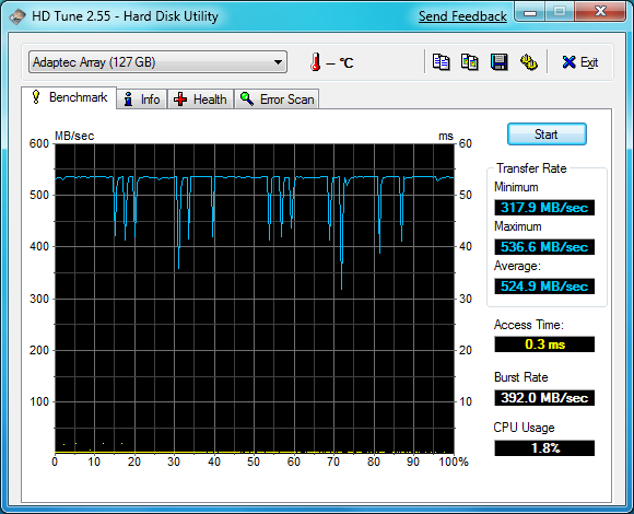 Show us your hard drive performance-untitled.png