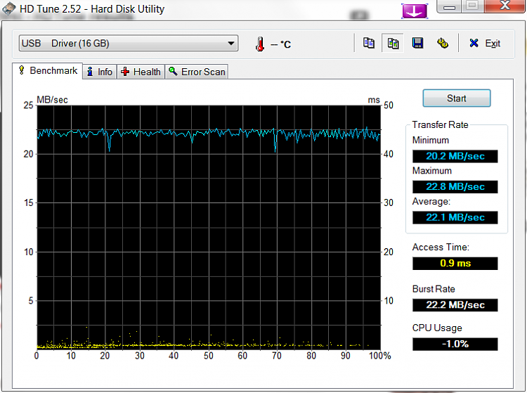 Flash Drive Speed-ocz-16gb-diesel.png