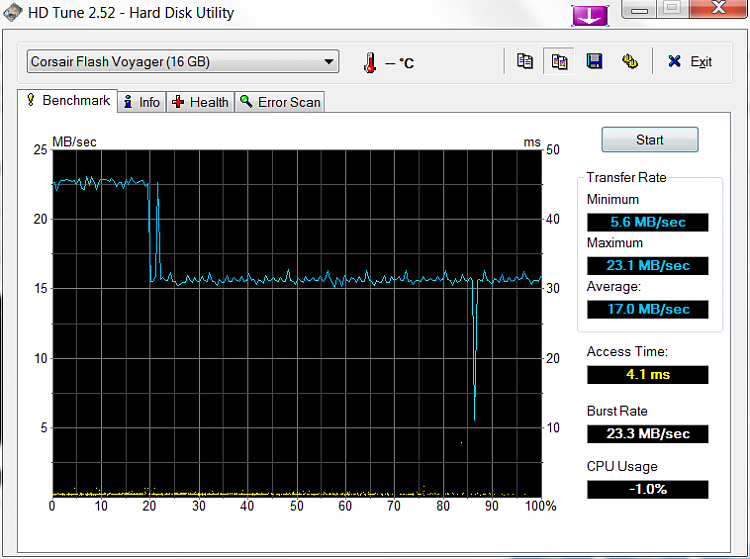 Flash Drive Speed-corsair-2.png