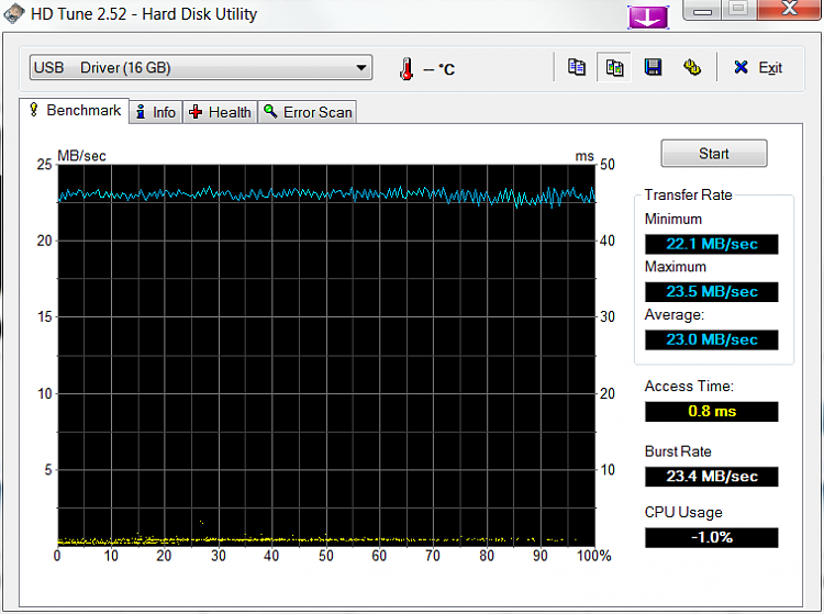 Flash Drive Speed-ocz-2.png