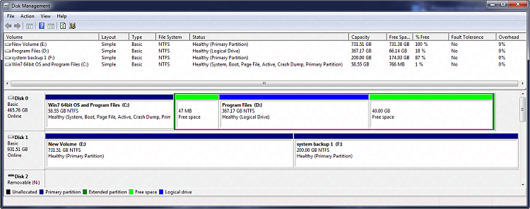 disk management wont allow me to extend my partition-disk-management.png