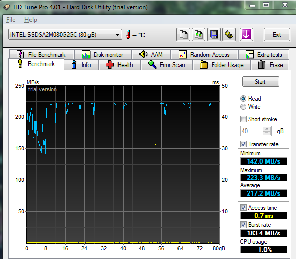 Show us your SSD performance-hd-tune-ahci.png